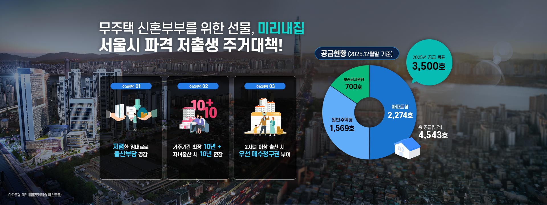 무주택 신혼부부를 위한 선물, 미리내집 - 서울시 파격 저출생 주거대책! 아파트형 미리내집(롯데캐슬 이스트폴)