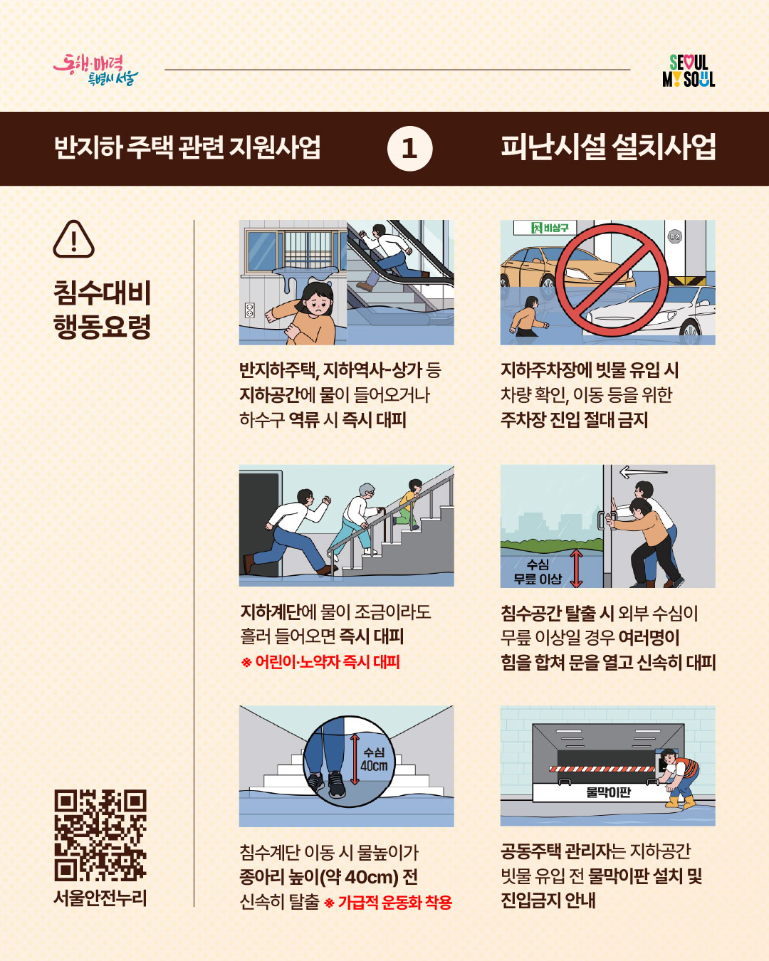 반지하 주택 관련 지원사업 1. 피난시설 설치사업 - 카드뉴스3