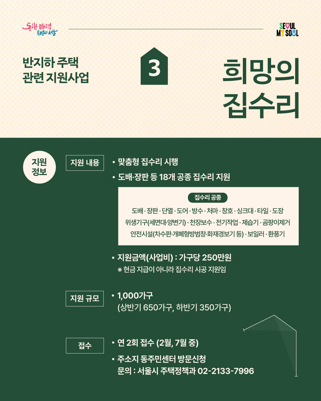 반지하 주택 관련 지원사업 3. 희망의 집수리 - 카드뉴스3