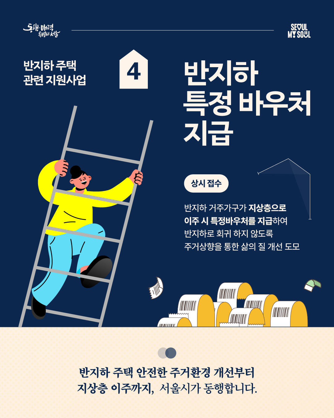 반지하 주택 관련 지원사업 4. 반지하 특정 바우처 지급 - 카드뉴스1