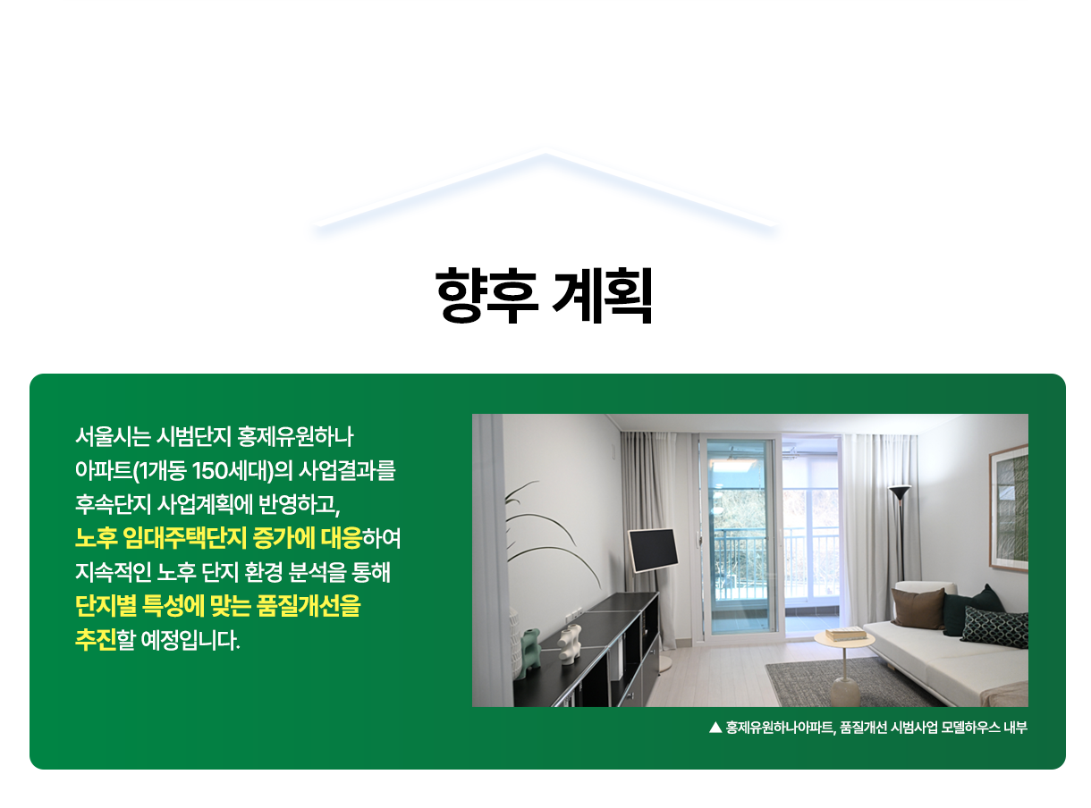 향후 계획 - 서울시는 시범단지 홍제유원하나아파트(1개동 150세대)의 사업결과를 후속단지 사업계획에 반영하고,노후 임대주택단지 증가에 대응하여 지속적인 노후 단지 환경 분석을 통해 단지별 특성에 맞는 품질개선을 추진할 예정입니다. 홍제유원하나아파트, 품질개선 시범사업 모델하우스 내부 이미지