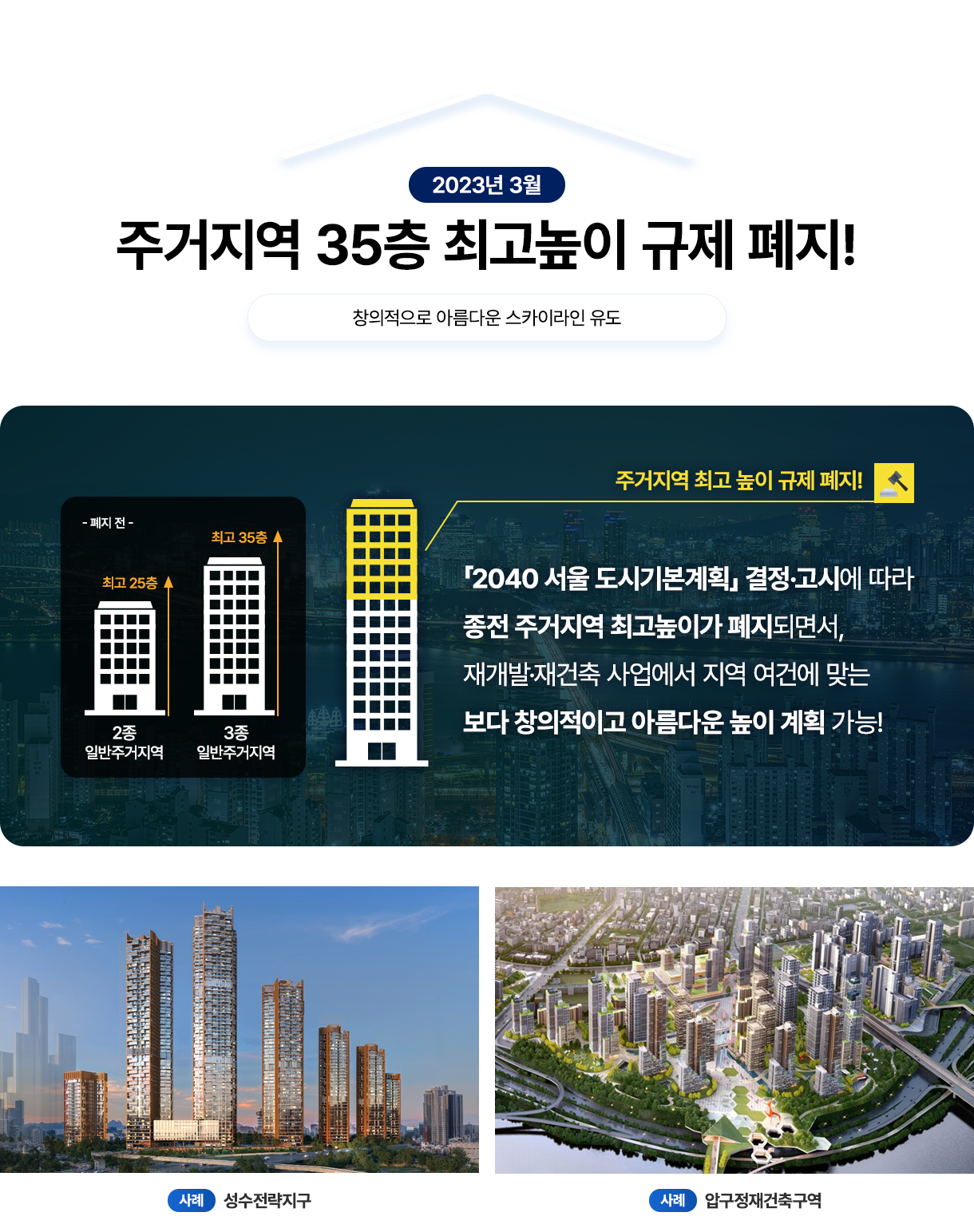 2023년 3월 주거지역 35층 최고높이 규제 폐지!, 창의적으로 아름다운 스카이라인 유도. 폐지 전 - 2종 일반주거지역 최고 25층, 3종 일반주거지역 최고 35층. 주거지역 최고 높이 규제 폐지! 「2040 서울도시기본계획」 결정·고시에 따라 종전 주거지역 최고높이가 폐지되면서, 재개발·재건축 사업에서 지역 여건에 맞는 보다 창의적이고 아름다운 높이계획 가능!. 사례-성수전략지구. 사례-압구정재건축구역