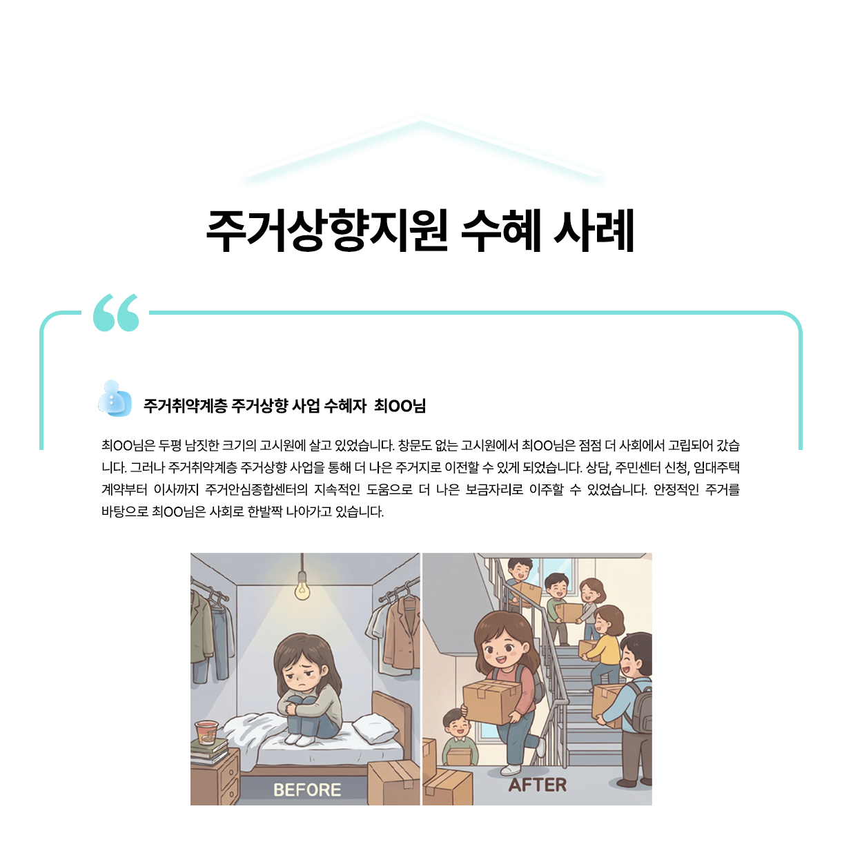 주거상향지원 수혜 사례 - 주거취약계층 주거상향 사업 수혜자 최ᄋᄋ님: 최ᄋᄋ님은 두평 남짓한 크기의 고시원에 살고 있었습니다. 창문도 없는 고시원에서 최ᄋᄋ님은 점점 더 사회에서 고립되어 갔습 니다. 그러나 주거취약계층 주거상향 사업을 통해 더 나은 주거지로 이전할 수 있게 되었습니다. 상담, 주민센터 신청, 임대주택 계약부터 이사까지 주거안심종합센터의 지속적인 도움으로 더 나은 보금자리로 이주할 수 있었습니다. 안정적인 주거를 바탕으로 최ᄋᄋ님은 사회로 한발짝 나아가고 있습니다. BEFORE 이미지, AFTER 이미지