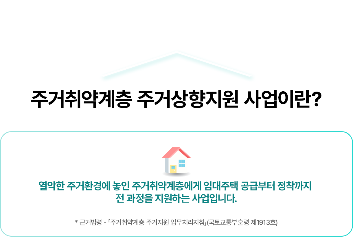 주거취약계층 주거상향지원 사업이란? 열악한 주거환경에 놓인 주거취약계층에게 임대주택 공급부터 정착까지 전 과정을 지원하는 사업입니다. * 근거법령 - 주거취약계층 주거지원 업무처리지침」(국토교통부훈령 제1913호)