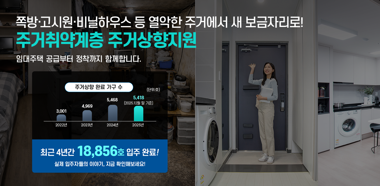 쪽방·고시원·비닐하우스 등 열악한 주거에서 새 보금자리로! 주거취약계층 주거상향지원, 임대주택 공급부터 정착까지 함께합니다. 주거상향 완료 가구 수 - 2022년 3,001호, 2023년 4,969호, 2024년 5,468호, 2025년 5,418호 (202.12월 말 기준) 최근 4년간 18,856호 입주 완료! 실제 입주자들의 이야기, 지금 확인해보세요!