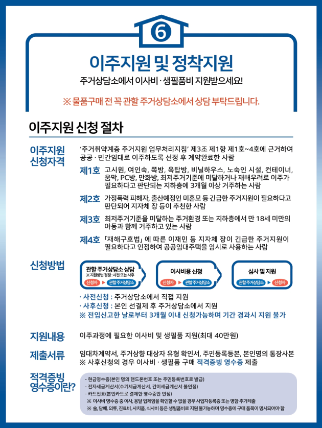 6. 이주지원 및 정착지원 - 주거상담소에서 이사비·생필품비 지원받으세요! 물품구매전 꼭관할 주거상담소에서 상담부탁드립니다. 이주지원 신청 절차 - 이주지원 신청자격: 주거취약계층 주거지원 업무처리지침 제3조 제1항 제1호~4호에 근거하여 공공,민간임대로 이주하도록 선정 후 계약완료한 사람, 제1호: 고시원, 여인숙, 쪽방, 옥탑방, 비닐하우스, 노숙인 시설, 컨테이너, 움막, PC방, 만화방, 최저주거기준에 미달하거나 재해우려로 이주가 필요하다고 판단되는 지하층에 3개월 이상 거주하는 사람, 제2호: 가정폭력피해자, 출산예정인 미혼모 등 긴급한 주거지원이 필요하다고 판단되어 지자체장 등이 추천한 사람, 제3호: 최저주거기준을 미달하는 주거환경 또는 지하층에서 만 18세 미만의 아동과 함께 거주하고 있는 사람, 제4호: 재해구호법에 따른 이재민 등 지자체 장이 긴급한 주거지원이 필요하다고 인정하여 공공임대주택을 임시로 사용하는 사람. 신청방법 - 관할 주거상담소 상담-지원방법 결정 사전 또는 사후, 신청자>관찰주거상담소, 이사비용신청-신청자>관찰주거상담소, 심사 및 지원-관찰주거상담소>신청자. 사전신청: 주거상담소에서 직접 지원, 사후신청 : 본인 선결제 후 주거상담소에서 지원, 전입신고한 날로부터 3개월 이내 신청가능하며 기간 경과시 지원 불가. 지원내용 - 이주과정에 필요한 이사비 및 생필품 지원(최대 40만원), 제출서류 - 임대차계약서, 주거상향 대상자 유형 확인서, 주민등록등본, 본인명의 통장사본, 사후신청의 경우 이사비·생필품 구매 적격증빙 영수증 제출. 적격증빙 영수증이란? -현금영수증(본인 명의 핸드폰번호 또는 주민등록번호로 발급) -전자세금계산서(수기세금계산서, 간이세금계산서 불인정) -카드전표 (본인카드로 결제한 영수증만 인정), 이사비 영수증중 이사, 용달업체임을 확인할 수 없을 경우 사업자등록증 또는 명함 추가제출, 술,담배,의류, 진료비, 사치품, 식사비 등은 생필품비로 지원불가능하며 영수증에 구매품목이 명시되어야함