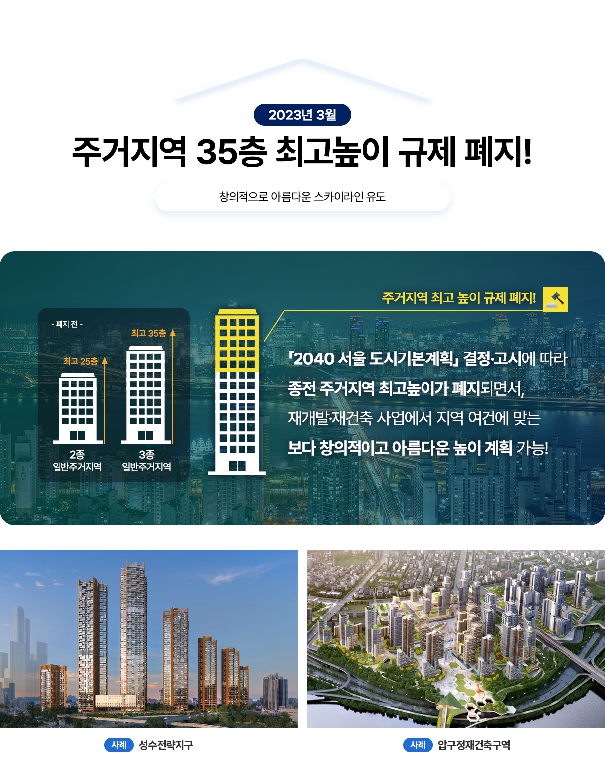 2023년 3월 주거지역 35층 최고높이 규제 폐지!, 창의적으로 아름다운 스카이라인 유도. 폐지 전 - 2종 일반주거지역 최고 25층, 3종 일반주거지역 최고 35층. 주거지역 최고 높이 규제 폐지! 「2040 서울도시기본계획」 결정·고시에 따라 종전 주거지역 최고높이가 폐지되면서, 재개발·재건축 사업에서 지역 여건에 맞는 보다 창의적이고 아름다운 높이계획 가능!. 사례-성수전략지구. 사례-압구정재건축구역