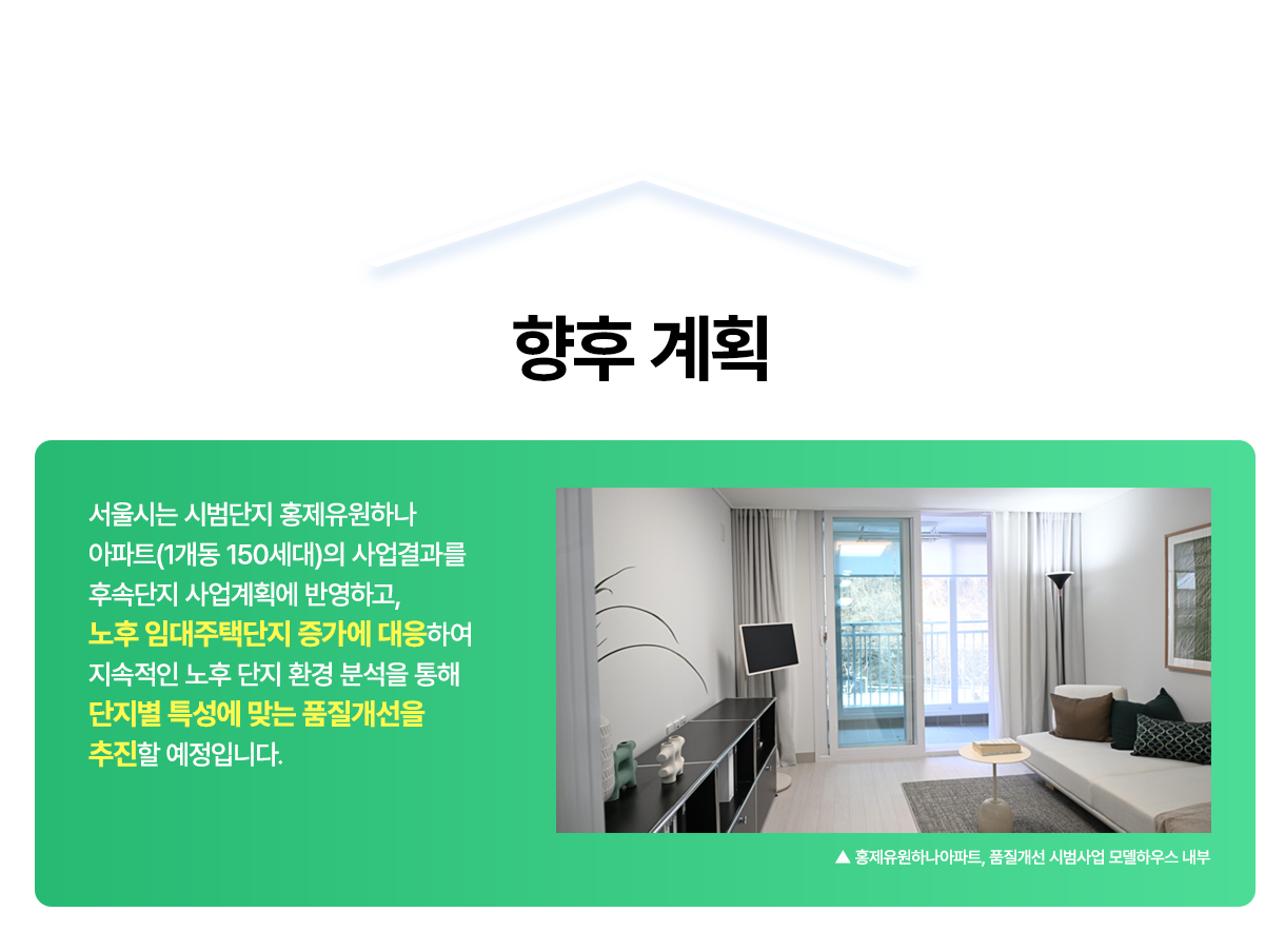 향후 계획 - 서울시는 시범단지 홍제유원하나아파트(1개동 150세대)의 사업결과를 후속단지 사업계획에 반영하고,노후 임대주택단지 증가에 대응하여 지속적인 노후 단지 환경 분석을 통해 단지별 특성에 맞는 품질개선을 추진할 예정입니다. 홍제유원하나아파트, 품질개선 시범사업 모델하우스 내부 이미지