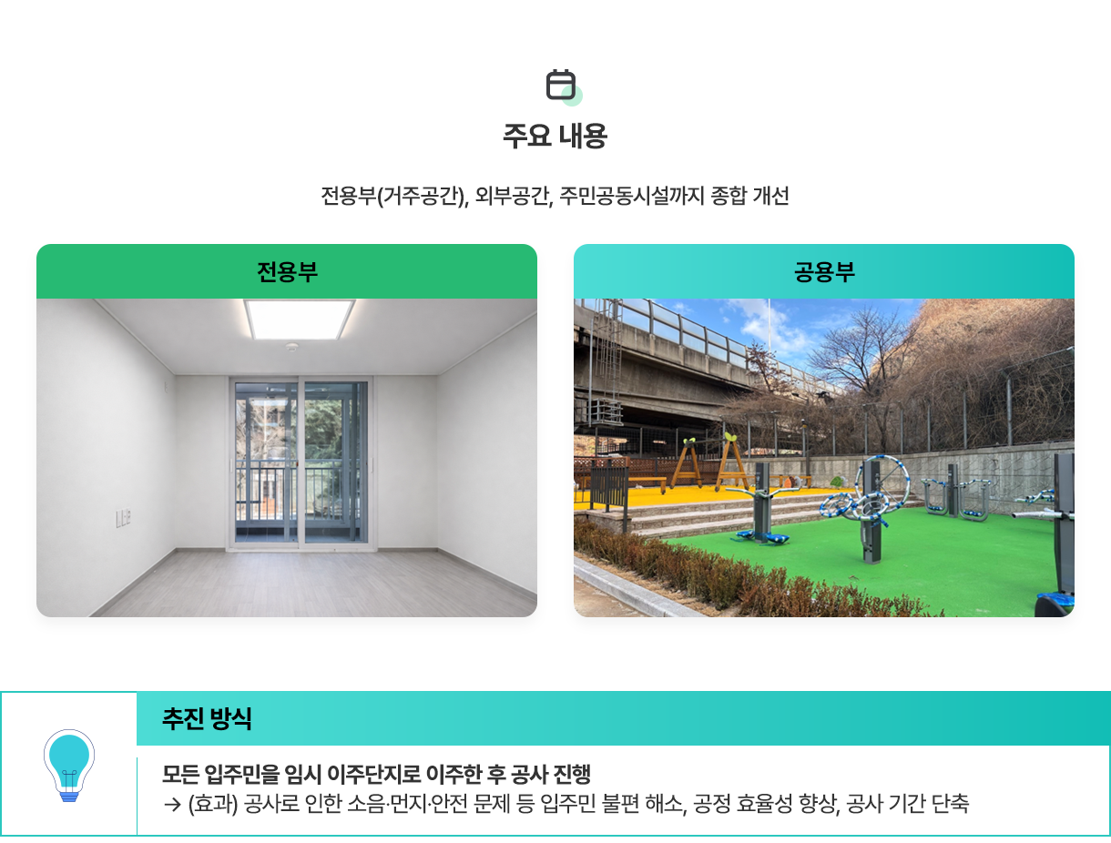 주요 내용 - 전용부(거주공간), 외부공간, 주민공동시설까지 종합 개선, 전용부 이미지, 공용부 이미지. 추진 방식: 모든 입주민을 임시 이주단지로 이주한 후 공사 진행 →(효과) 공사로 인한 소음·먼지·안전 문제 등 입주민 불편 해소, 공정 효율성 향상, 공사기간 단축