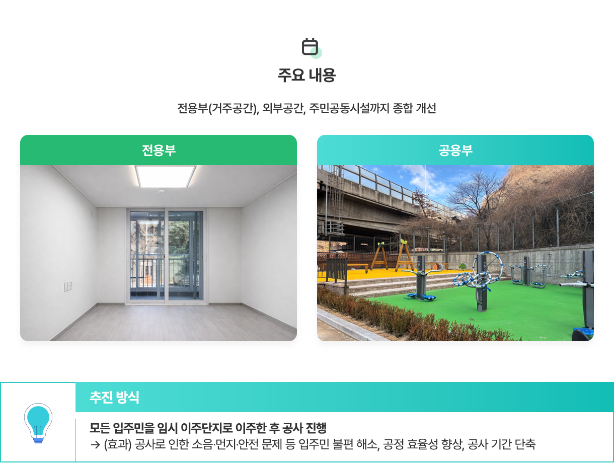 주요 내용 - 전용부(거주공간), 외부공간, 주민공동시설까지 종합 개선, 전용부 이미지, 공용부 이미지. 추진 방식: 모든 입주민을 임시 이주단지로 이주한 후 공사 진행 →(효과) 공사로 인한 소음·먼지·안전 문제 등 입주민 불편 해소, 공정 효율성 향상, 공사기간 단축