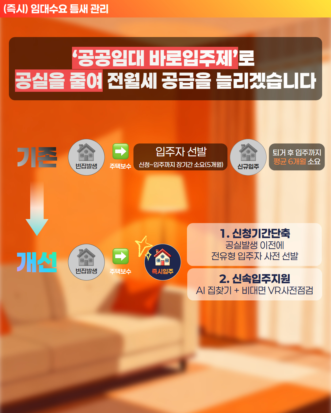 (즉시) 임대수요 틈새 관리 - '공공임대 바로입주제'로 공실을 줄여 전월세 공급을 늘리겠습니다. 기존: 빈집발생 → 주택보수 → 입주자 선발(신첟~입주까지 장기간 소요(5개월)) → 신규입주 → 퇴거 후 입주까지 평균 6개월 소요. 개선: 빈집발생 → 주택보수 → 즉시입주(1. 신청기간 단축 - 공실발생 이전에 전유형 입주자 사전 선발, 2. 신속입주지원 - AI 집찾기 + 비대면 VR사전점검)