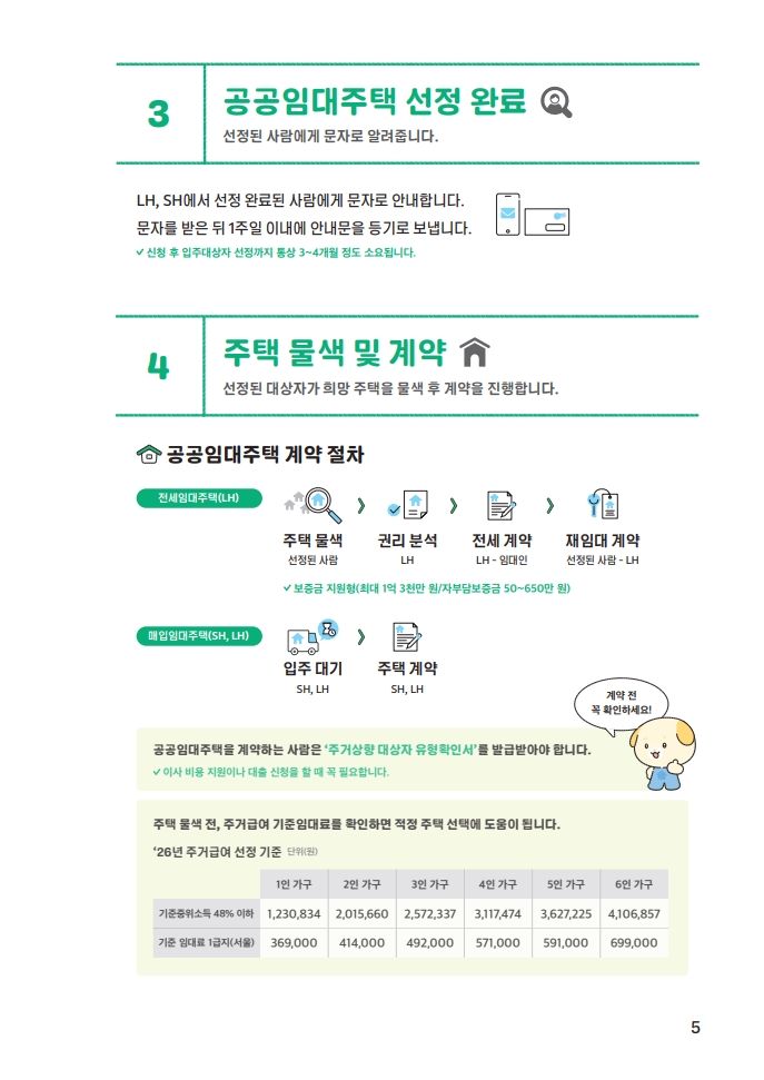 3. 공공임대주택 선정완료 - 선정된 사람에게 문자로 알려줍니다. LH, SH에서 선정 완료된 사람에게 문자로 안내합니다. 문자를 받은 뒤 1주일 이내에 안내문을 등기로 보냅니다. 신청 후 입주대상자 선정까지 통상 3~4개월 정도 소요됩니다. 4. 주택물색 및 계약 - 선정된 대상자가 희망 주택을 물색 후 계약을 진행합니다.  공공임대주택 계약 절차: 전세임대주택(LH) 주택물색-선정완료된사람 → 권리분석 - LH, 전세 계약 - LH- 임대인 → 재임대 계약 - 선정된 사람, LH. 보증금 지원형(최대 1억 3천만 원 /자부담보증금 50~650만원). 매입임대주택(SH, LH) : 입주 대기 - SH, LH → 주택 계약 - SH, LH. 공공임대주택을 계약하는 사람은 '주거상향 대상자 유형확인서'를 발급받아야 합니다. 이사 비용 지원이나 대출 신청을 할때 꼭 필요합니다. 계약 전 꼭 확인하세요! 주택 물색 전, 주거급여 기준임대료를 확인하면 적정 주택 선택에 도움이 됩니다. '26년 주거급여 선정 기준 (단위(원)). 기준중위소득 48%(단위:원) :  1인 가구1,230,834, 2인 가구2,015,660, 3인 가구 2,572,337, 4인 가구 3,117,474, 5인 가구3,627,225, 6인가구4,106,225. 기준 임대료 1급지(서울) :  1인 가구369,000, 2인 가구414,000, 3인 가구 492,000, 4인 가구 571,000,  5인 가구591,000, 6인가구 699,000