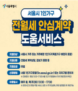 서울시 1인가구 전월세 안심계약 도움서비스
지원대상 서울시 거주 또는 거주예정 1인가구
지원내용 전월세 계약상담 및 집보기 동행 등
지원요금 무료
이용일시 매주 월목 13시30분 부터 17시30분