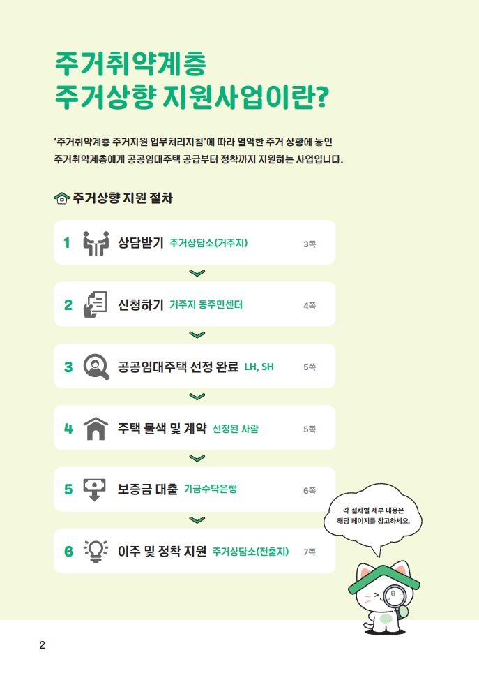 주거취약계층 주거상향 지원사업이란? '주거취약계층 주거지원 업무처리지침'에 따라 열악한 주거 상황에 놓인 주거취약계층에게 공공임대주택 공급부터 정착까지 지원하는 사업입니다. 주거상향 지원 절차 - 1. 상담받기: 주거상담소(거주지), 2. 신청하기: 거주지 동주민센터, 3. 공공임대주택 선정 완료: LH, SH, 4. 주택 물색 및 계약: 선정된 사람, 5. 보증금 대출: 기금수탁은행, 6. 이주 및 정착 지원: 주거상담소(전출지). 각 절차별 세부 내용은 해당 페이지를 참고하세요.
