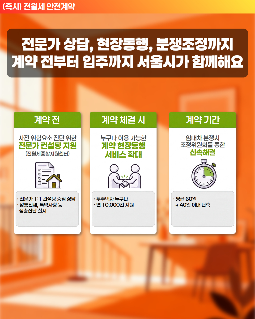 (즉시) 전월세 안전계약 - 전문가 상담, 현장동행, 분쟁조정까지 계약 전부터 입주까지 서울시가 함께해요. 계약 전: 사전 위험요소 진단 위한 전문가 컨설팅 지원(전월세종합지원센터) - 전문가 1:1 컨설팅 중심 상담, 깡통전세, 특약사항 등 심층진단 실시. 계약 체결 시: 누구나 이용 가능한 계약 현장동행 서비스 확대 - 무주택자 누구나, 연 10,000건 지원. 계약 기간: 임대차 분쟁시 조정위원회를 통한 신속해결 - 평균 60일  → 40일 이내 단축