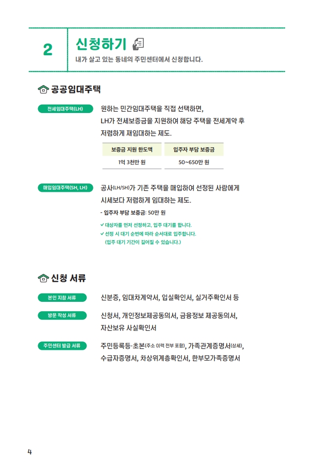 2. 신청하기 - 내가 살고 있는 동네의 주민센터에서 신청합니다. 공공임대주택 : 전세임대주택(LH)- 원하는 민간임대주택을 직접 선택하면, LH가 전세보증금을 지원하여 해당 주택을 전세계약 후 저렴하게 재임대하는 제도.(보증금 지원 한도액: 1억 3천만원 / 입주자 부담 보증금 50~650만원). 매입임대주택(SH, LH) - 공사(LH/SH)가 기존 주택을 매입하여 선정된 사람에게 시세보다 저렴하게 임대하는 제도. 입주자 부담 보증금: 40만원. 대상자를 먼저 선정하고 입주대기를 합니다. 선정 시 대기 순번에 따라 순서대로 입주합니다.(입주 대기 기간이 길어질 수 있습니다). 신청서류 - 본인지참서류 : 신분증, 임대차계약서, 입실확인서,실거주확인서 등,방문작성 서류 : 신청서, 개인정보제공동의서, 금융정보 제공동의서, 자산보유 사실확인서,동주민센터 발급서류: 주민등록등·초본(주소이력 전부 포함), 가족관계증명서(상세) 수급자증명서, 차상위계층확인서, 한부모가족증명서